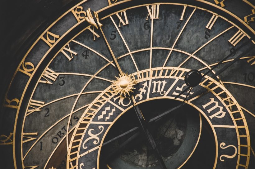 Horas iguais? O que fazer? Você pode estar vivenciando uma sincronicidade!