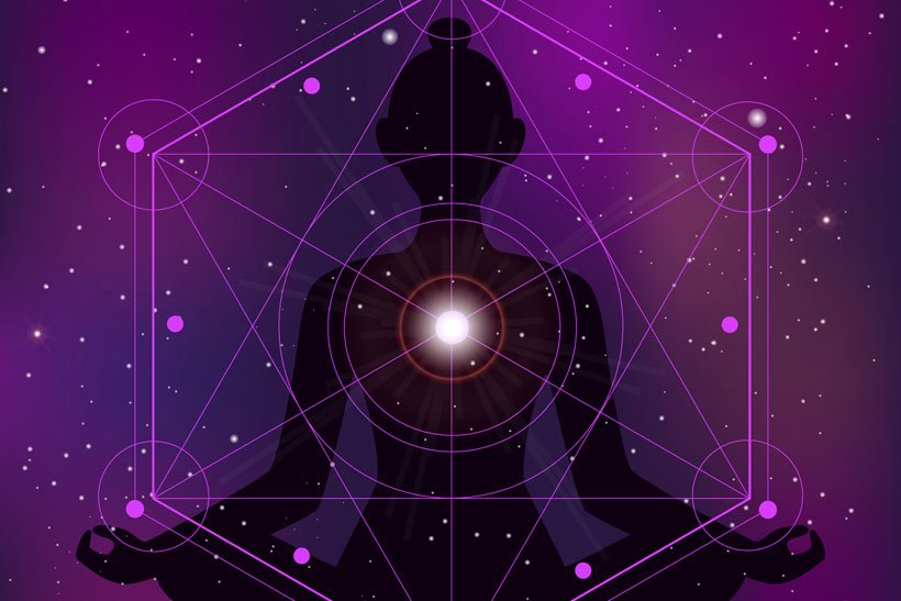O que são os Chakras